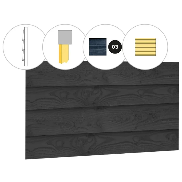 Zweeds rabat douglas enkelzijdige wand E. 371x224 cm zwart geïmpregneerd