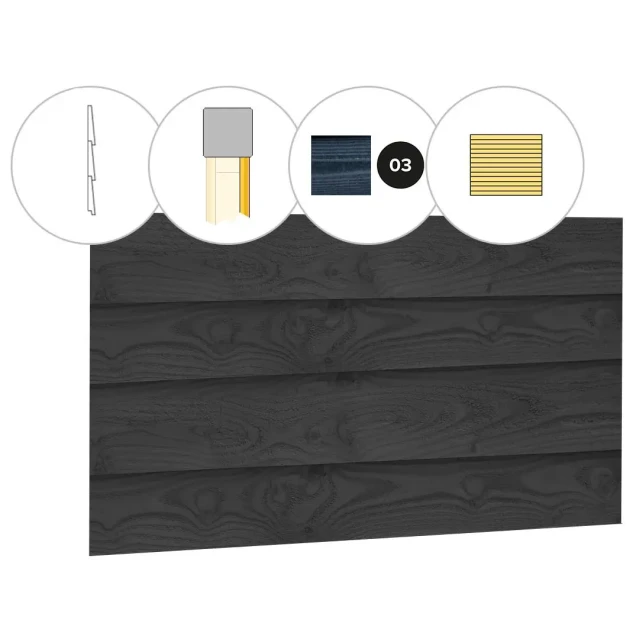 Zweeds rabat plankenset douglas bij wand C. 278.5x224 cm zwart geïmpregneerd
